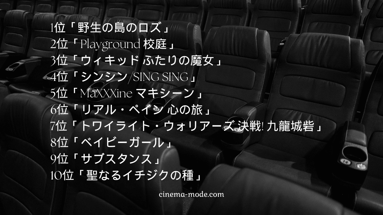 2025年上半期映画ランキングベスト10_my-10-best-films-of-2025-so-far